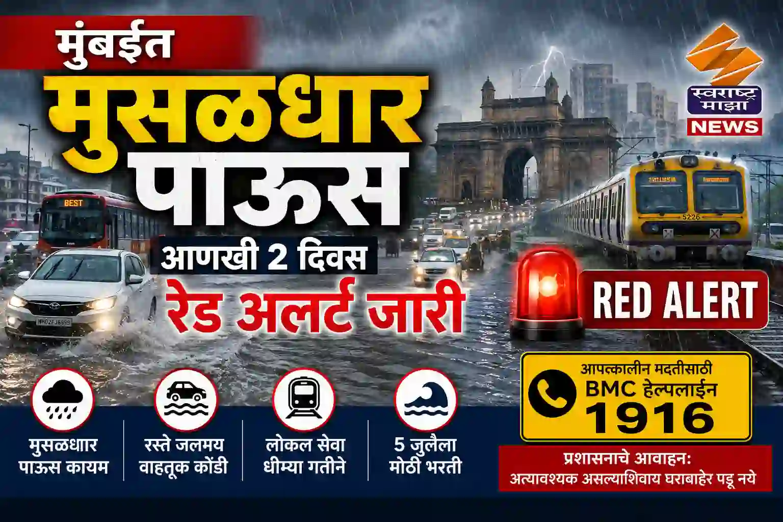 मुंबईत मुसळधार पाऊस: आणखी २ दिवस रेड अलर्ट जारी