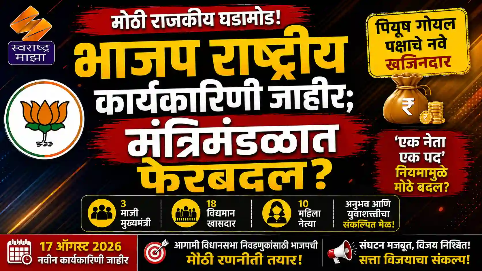भाजप राष्ट्रीय कार्यकारिणी जाहीर; मंत्रिमंडळात फेरबदल?