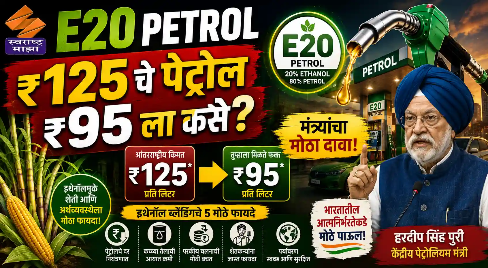 E20 Petrol: १२५ रुपयांचे पेट्रोल ९५ रुपयांना कसे?