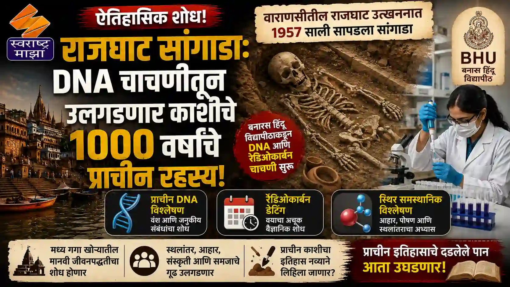राजघाट सांगाडा: डीएनए चाचणीतून उलगडणार काशीचे १००० वर्षांचे प्राचीन रहस्य